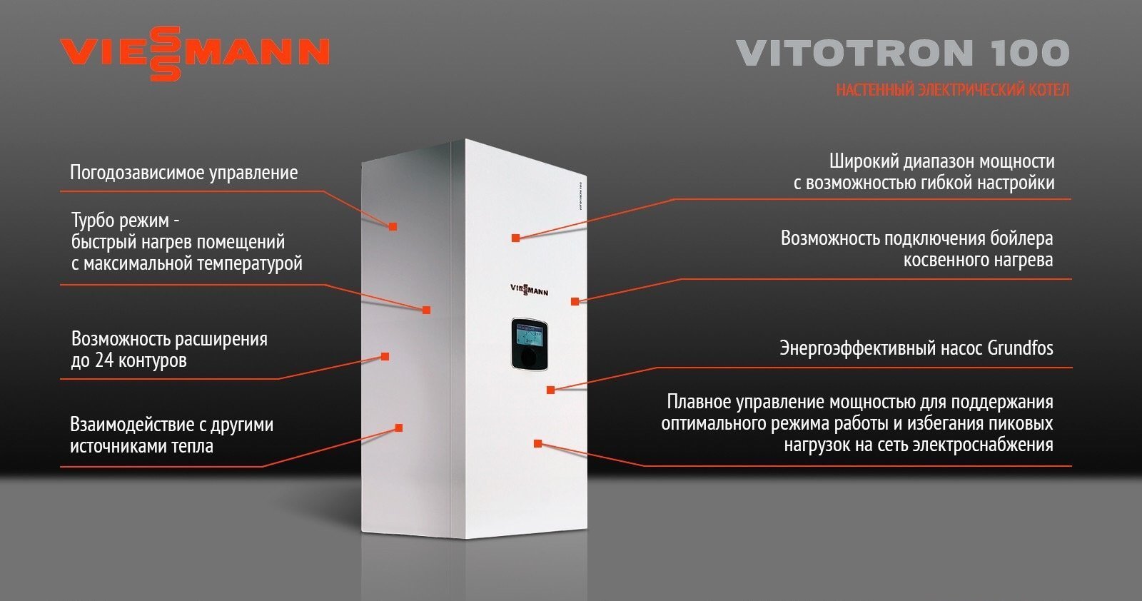 Электрический настенный котел Viessmann Vitotron 100 VLN3-24 купить в Казани  — низкие цены в магазинах SUPER ГАЗ