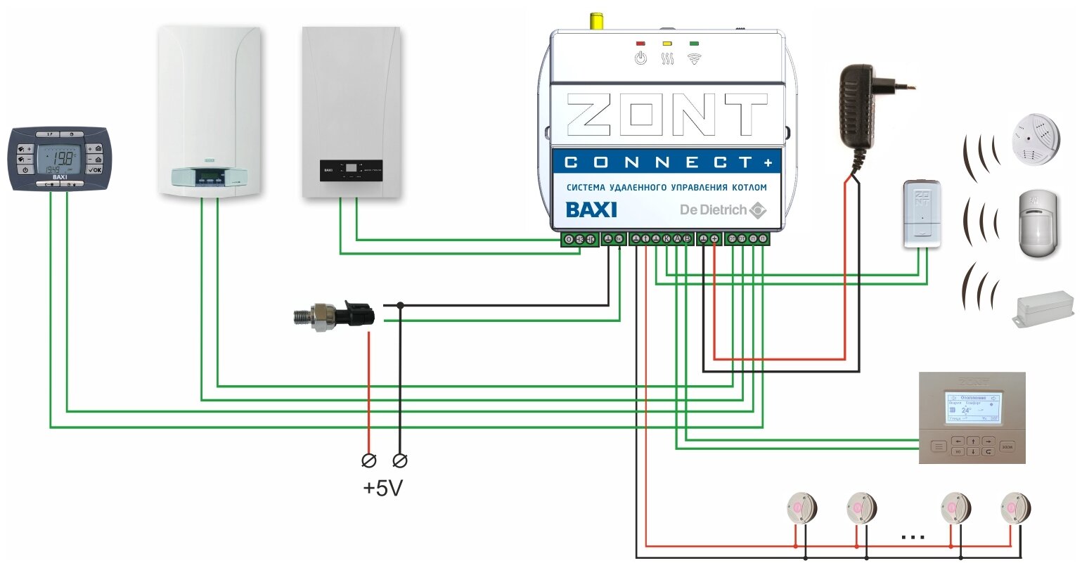 Baxi zont connect. Zont connect Baxi. Zont connect+ GSM термостат для газовых котлов Baxi. Система удаленного управления котлом Zont connect+. Термостат GSM Zont Lite (737-).